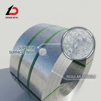 Seaworthy Packed Galvanized Steel Coil and Hot Dipped Galvanized Coil with 3-8MT Coil Weight and 508-610mm Inner Diameter