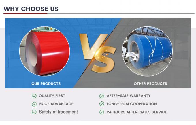 ASTM A653 SGCC 핫 디프 프리 페인트 밸런াইজ드 스틸 코일 7