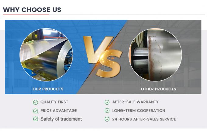 OEM 콜드 롤 밸런াইজ드 스틸 코일 ASTM A36 A50 A572 A992 Z120 Z275 6
