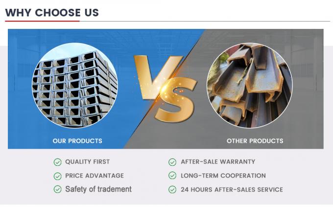냉 laminated 탄소 강철 U 채널 구조 U 채널과 galvanized En S235jr 6