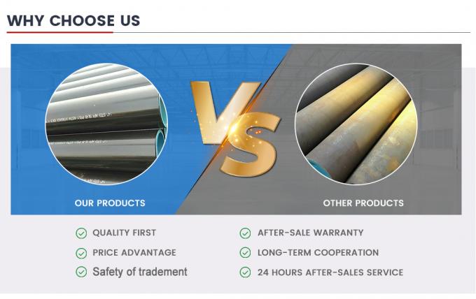 ASTM A53 A106 API 5CT J55 K55 N80 L80 T95 P110 가스 및 석유 파이프 라인을 위한 무선 탄소 철강 파이프 6