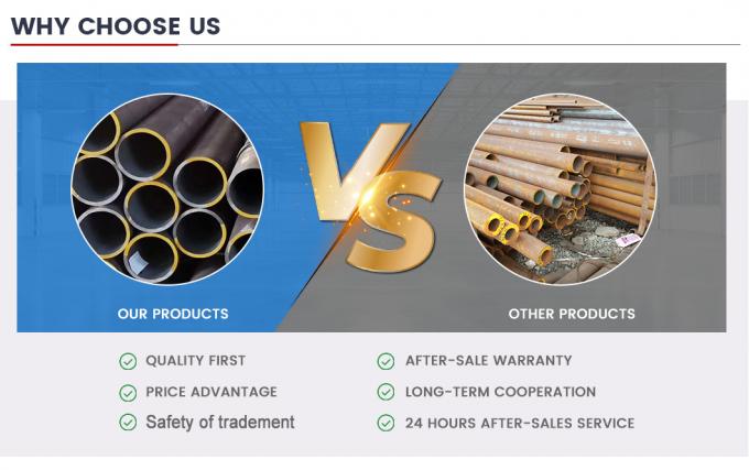 ASTM A36 A53 4130 42CrMo 15CrMo St37 C45 Sch40 A106 빌딩 소재용 합금 원형 톱니 없는 탄소 강철 파이프 6