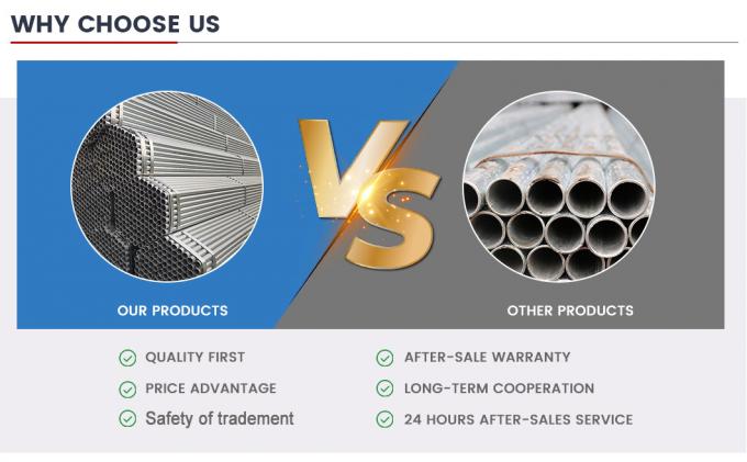 ASTM A653 진열 철강 파이프 Gi 무선 2 인치 스케줄 40 진열 파이프 6
