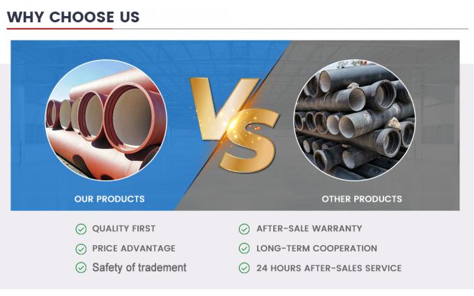 공장 가격 맞춤형 크기 ISO9001 ISO2531 EN545 K9 K7 DN80 DN100 DN800 물 시스템용 유연 철 파이프 10