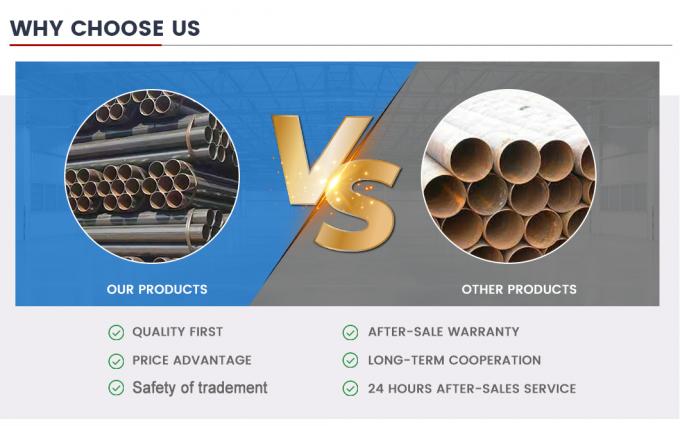 ASTM A192 A179 A178 탄소 용접 파이프 균열 탐지 기능을 갖춘 중고압의 두꺼운 벽 파이프 6