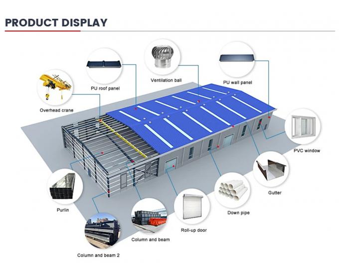 Inquiry About House with Steel Structure Frame Welded Sandwich Panel Steel Structure Prefab Building Steel Frame Structure Structure Steel Fabrication